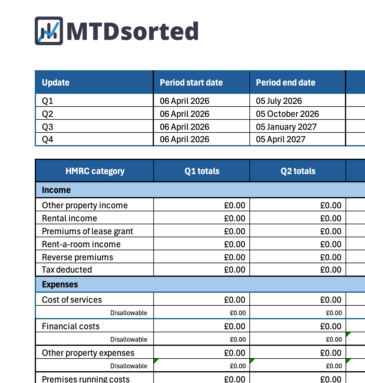 Preview of the landlord Income Tax spreadsheet template