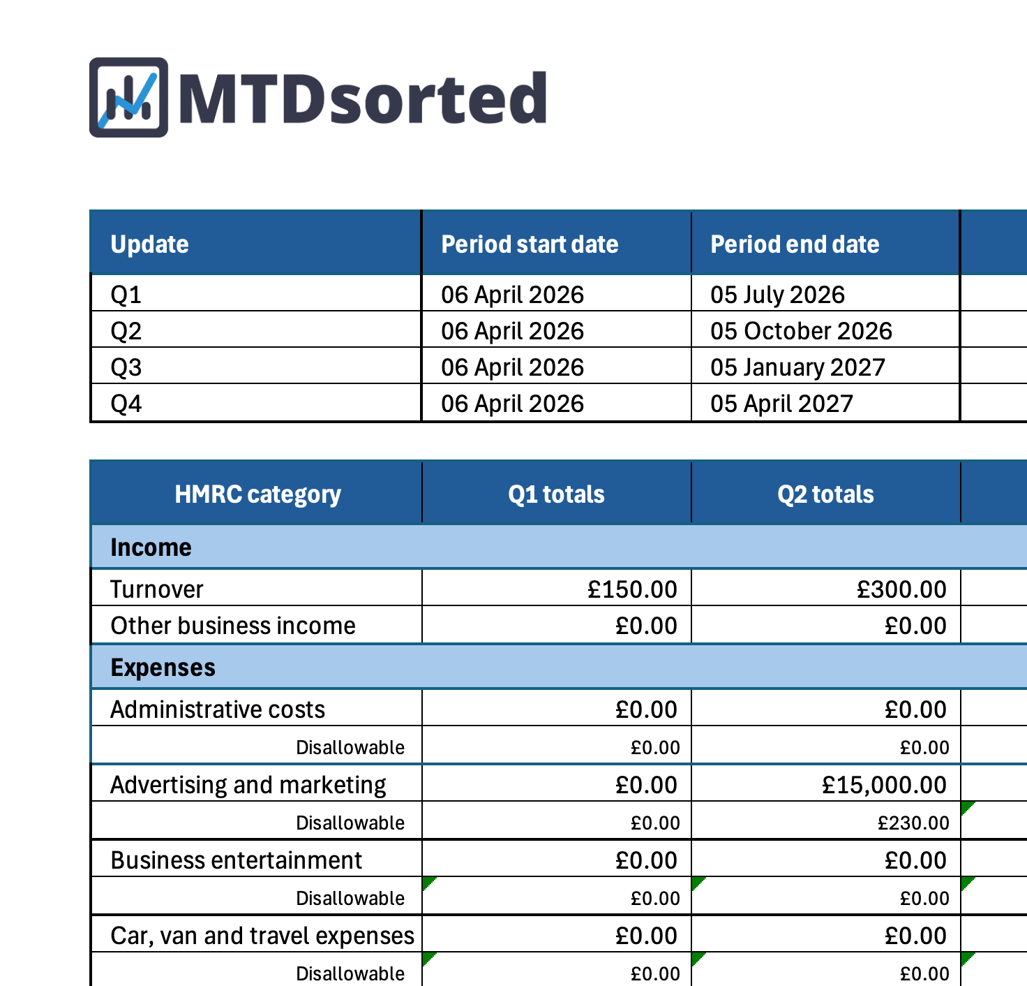 Preview of the sole trader Income Tax spreadsheet template