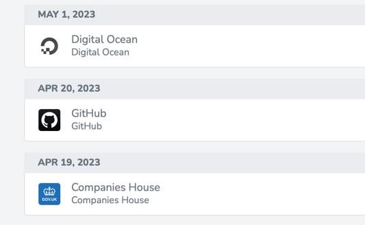 Keep a record of your business transactions, then filter down by month and date to get a full picture of your expenditure.